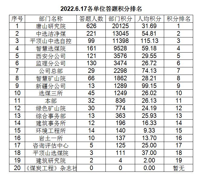 微信图片_20220620090132.jpg