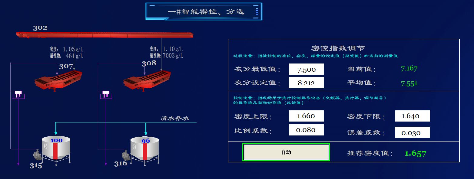 主洗系统.jpg