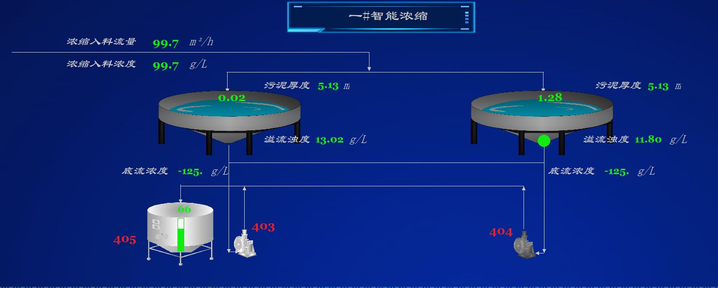 智能密控、分选系统.jpg