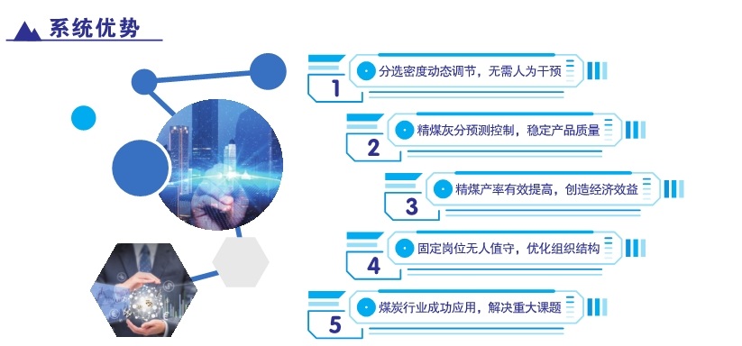 14.3重介分选.jpg